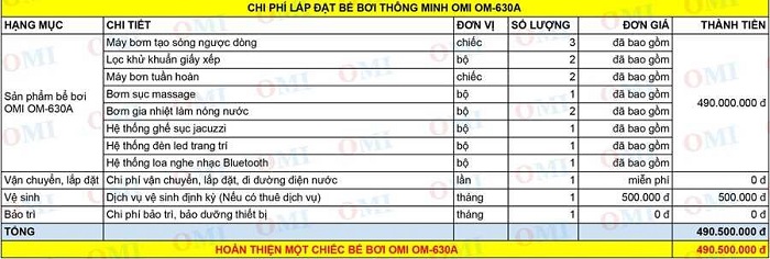 Chi phí trọn gói thi công lắp đặt bể bơi cho gia đình OMI